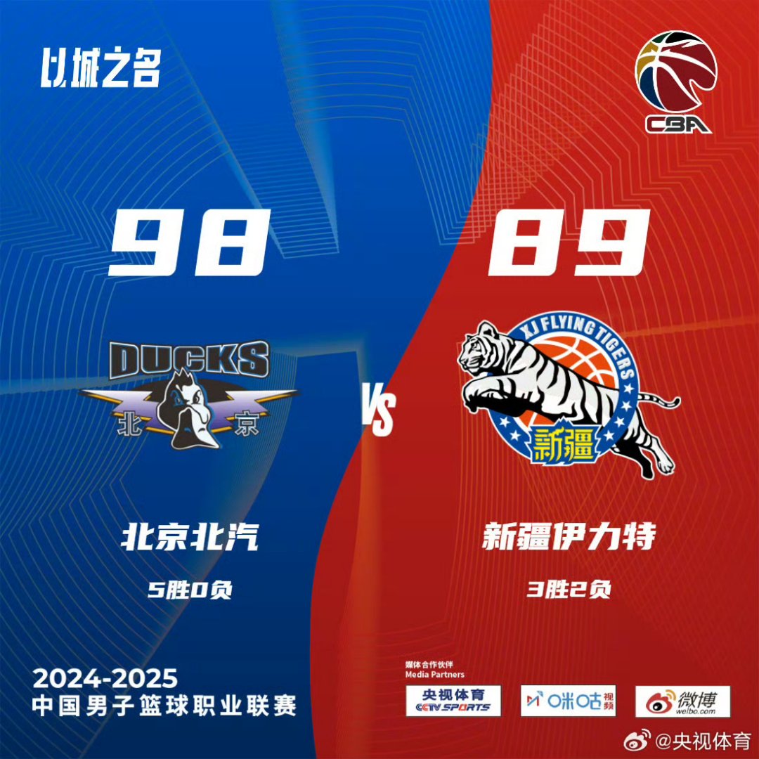 关于北京男篮艰难取胜，全队团结一心的信息