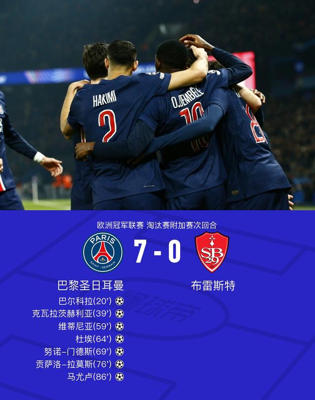 布雷斯特队客场意外取胜，实现保级目标