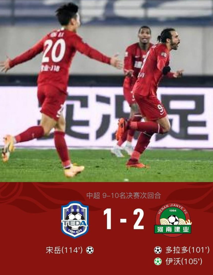 天津建业与泰达过招，命运将怎样？的简单介绍