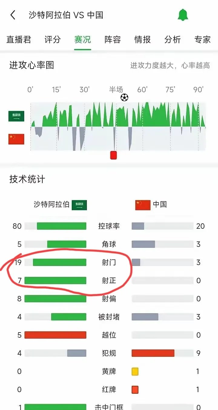 球队战术调整频频出现，比赛结果不断受影响的简单介绍