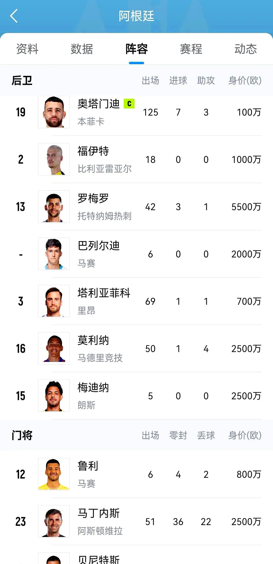 奥运会重磅对决:阿根廷迎战国足,数据统计的简单介绍 奥运会重磅对决:阿根廷迎战国足,数据统计的简单介绍