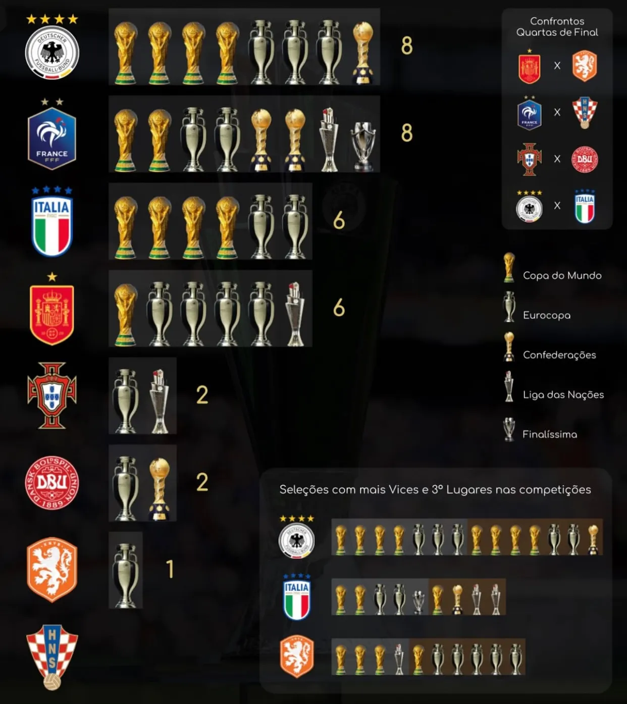 世界杯｜法国队击败，积分榜更新的简单介绍