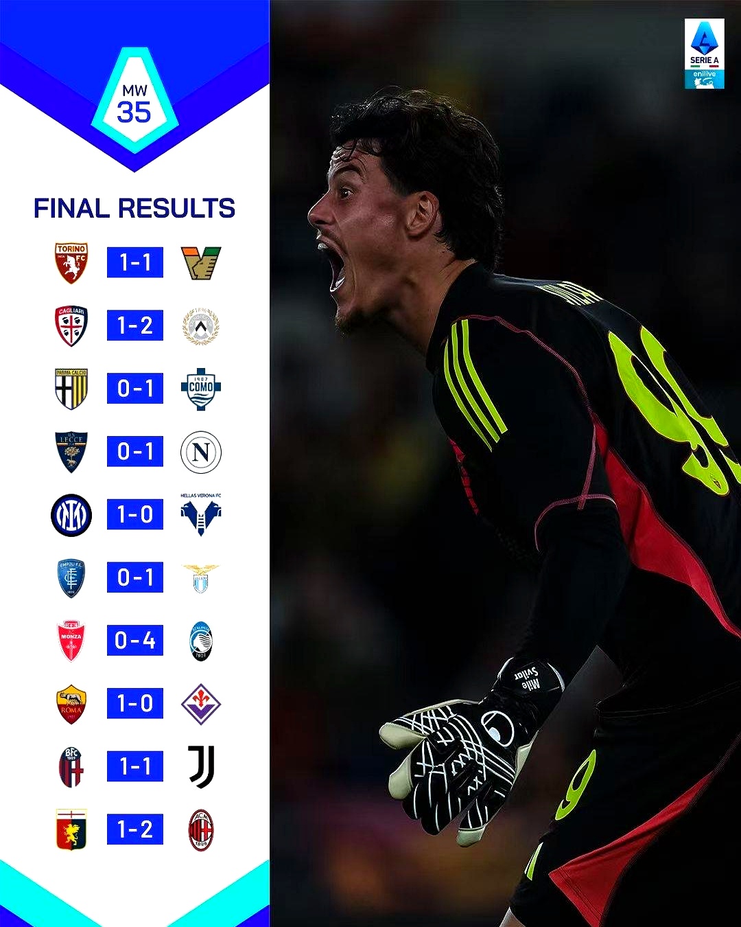 意甲豪门签下前法国国脚中场