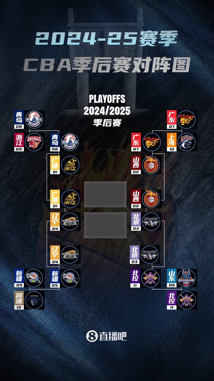 辽宁男篮不敌山西无缘季后赛