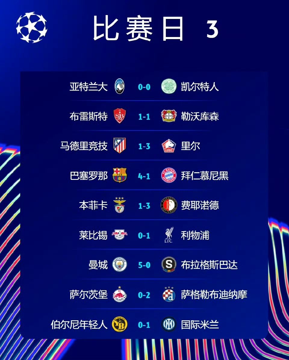 包含国际米兰客场获胜，继续领跑积分榜的词条